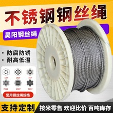 304P䓽zKl 7*19o䓽zK ȫoKP䓽zK