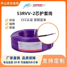 ����RVV���~늾�2*0.75-1.0-1.5-2.5ƽ��3C�J�C���~��|��