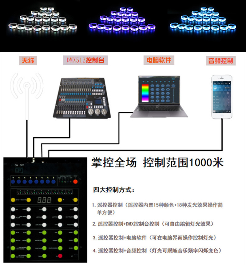 硅胶遥控发光手环-XL-B16