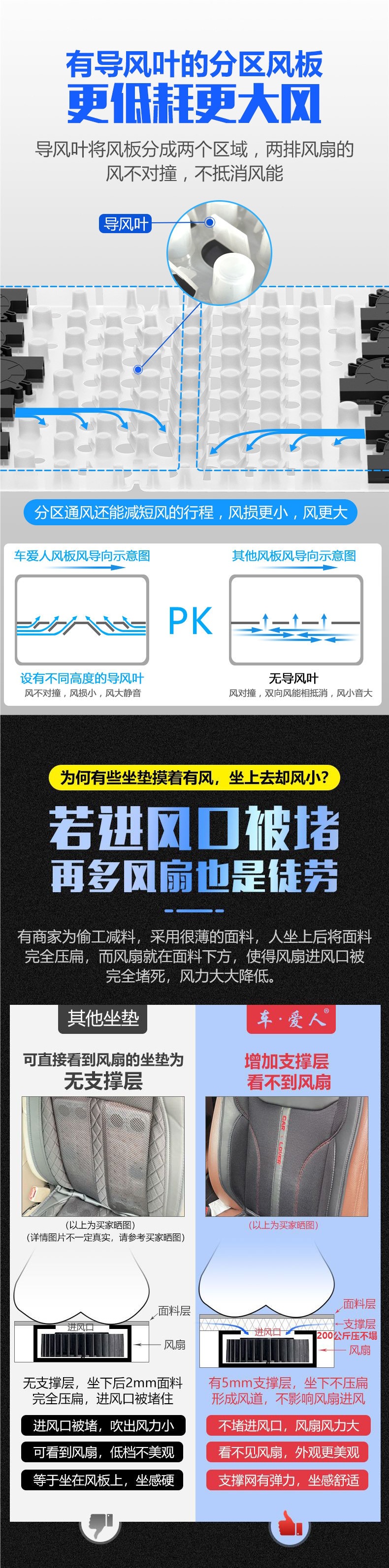 Car Lover's Summer Cooling Mat Seat Ventilation Car Cushion Air Conditioning Refrigeration Blower with Fan Massage Heating Seat Pad