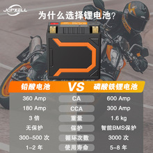 12V10Ah�U���Ħ��܇�ƿ���YTX20-BS/YTX24HL-BS��̖�U��늳�