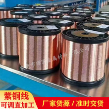 �|ݸT2���~�zC1100���~�z�˻�ܛ�B0.2�t�~�z���Ӳ�~�zëˢ���~�z