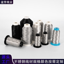 150d���P䓌�늾��ӹ����Ʒ��o늷������Ì�늿p�x��Դ�^���S
