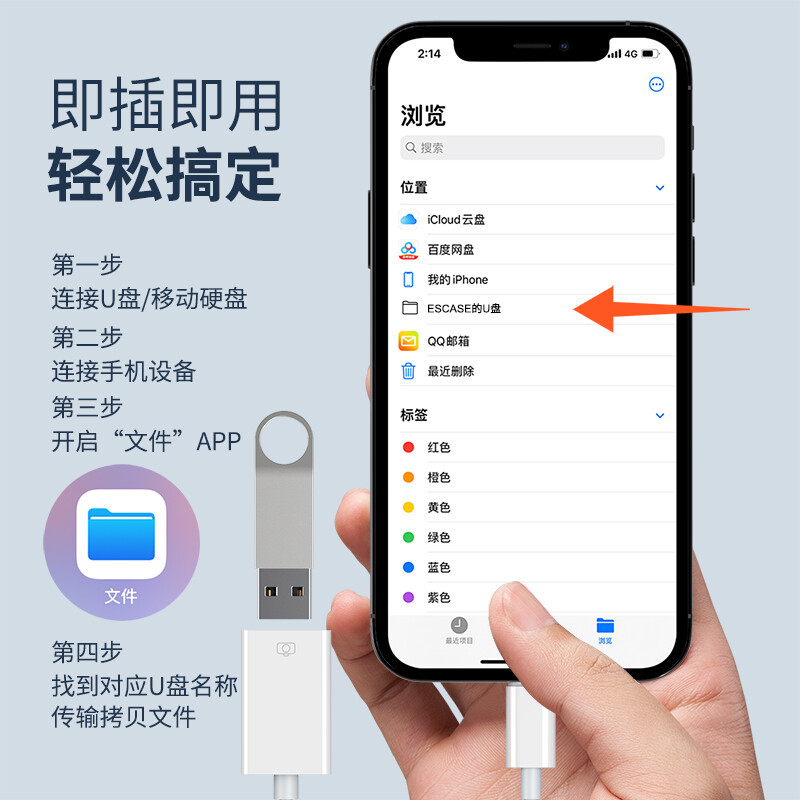 Application of Apple Lightning Lightning Rotor Micron U Disk Card Reader
