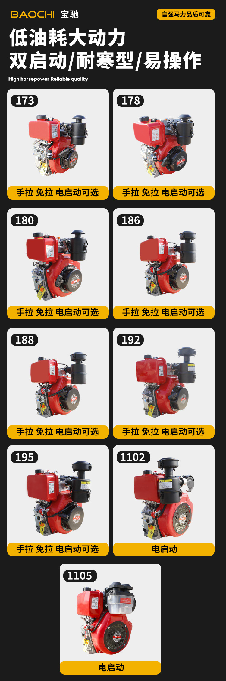 Changzhou Diesel Engine Single-Cylinder Water-Cooled 12/15/18 Horsepower Agricultural Marine Small Tractor Micro-Tiller Engine