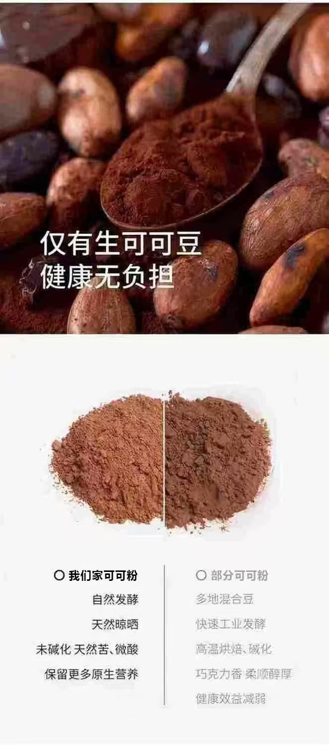 Matcha Powder and Cocoa Powder Combo Set 50g Each Baking Drink Mix for Home Cafes quality and texture