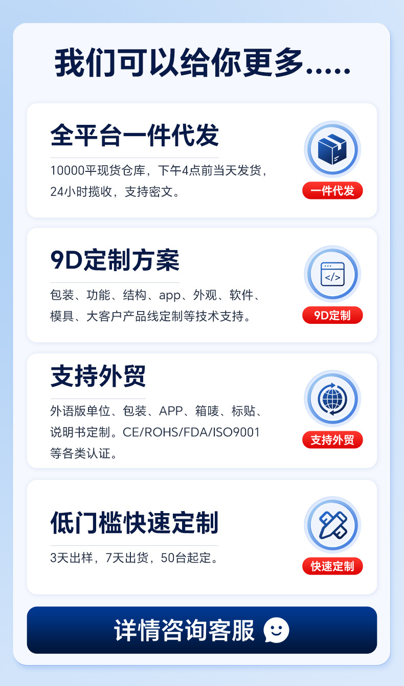 Elektronische Personenwaage, Haushaltswaage mit präziser Gewichtsmessung, intelligente Körperfettwaage, USB-aufladbar, speziell für Gewichtsmanagement-Apps, für den internationalen Handel