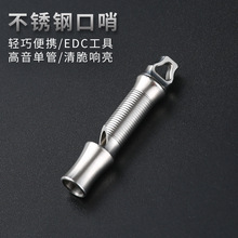 �S�ҬF؛����Ұ�I��������EDC ������ȸ߷�ؐ���� �๦��edc����