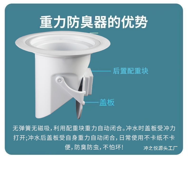 Squat toilet anti-odor squat toilet, bathroom anti-reverse odor toilet, anti-rat clogging deodorization, toilet clogging odor anti-odor device undefined