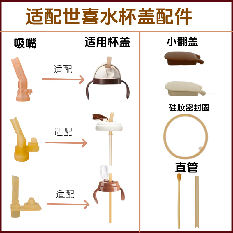 适配世喜儿童吸管杯配件替换吸嘴头密封圈滑盖宝宝饮水杯头重力球