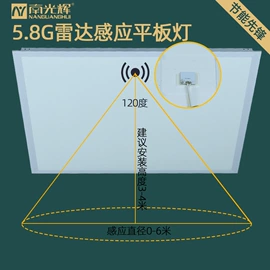 LED面板灯;商用吊线灯;筒灯