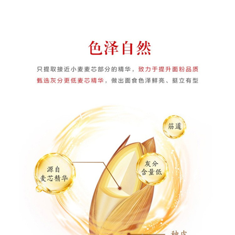 详情-7