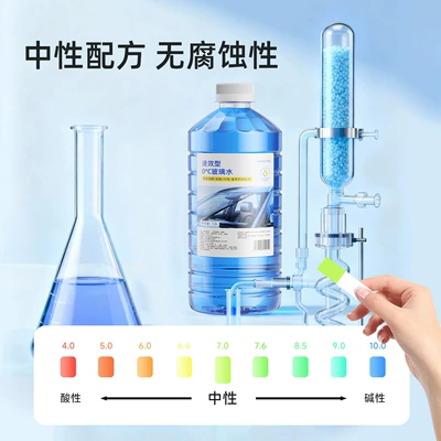 Glass agent Glass Cleaner, Powerful Oil Film Remover