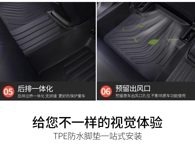 Special Right-Hand Drive Bmw Bmw Ix1/U11/Edriver25/30 Car Floor Mats Tpe Rubber Waterproof Driving Peptide
