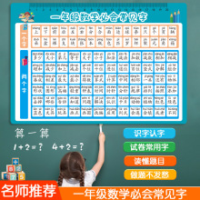 һ�꼉���W�ؕ����J�x�����W�}Ŀ�J�x�R�փ�ͯԇ��������С�W��