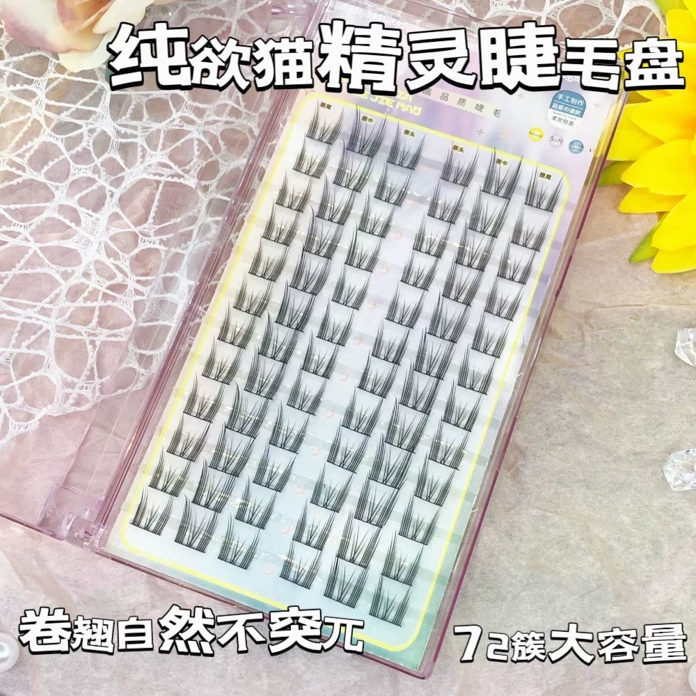 wholesale? - avoid wholesale word. Original contains False eyelash wholesale set. We should translate without wholesale and avoid marketplace names. For each: translate to Russian keeping format. But must avoid