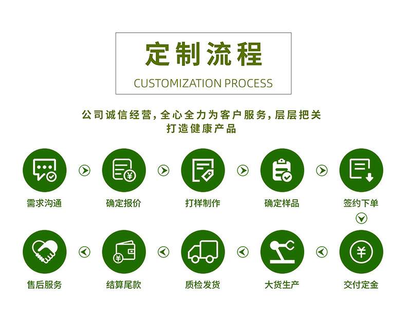 Parking lot barrier gate charging management system License Plate Recognition community Vehicle Access Control System intelligent barrier gate integrated machine