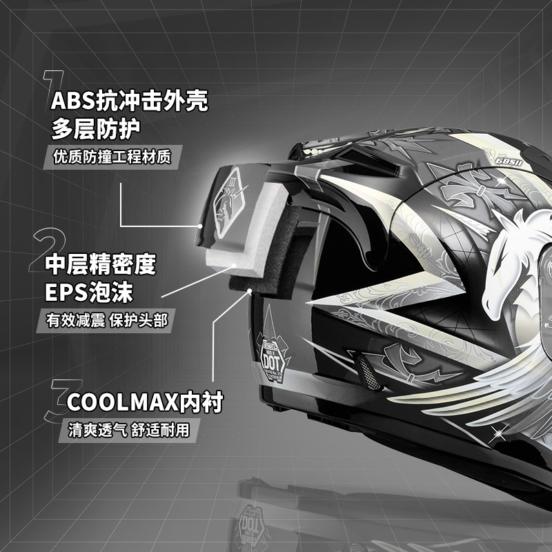 Universal Motorcycle Helmet Full Face with Spoiler Unisex (Auto Parts and Accessories) - s-unicorn-3rd-gen-white-blue-spoiler-version