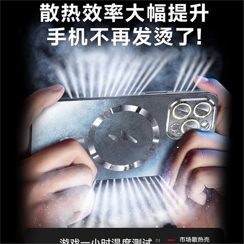 适用苹果15promax手机壳iPhone14Pro磁吸12防摔13带镜头膜套散热|undefined