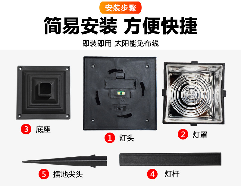 hGyTgvKjy9T/JMfycqcYivWvmdepdJEyXWQb