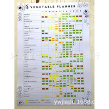 跨境新款 年度蔬菜種植計划表 戶外花園種植和收獲年海報卡紙