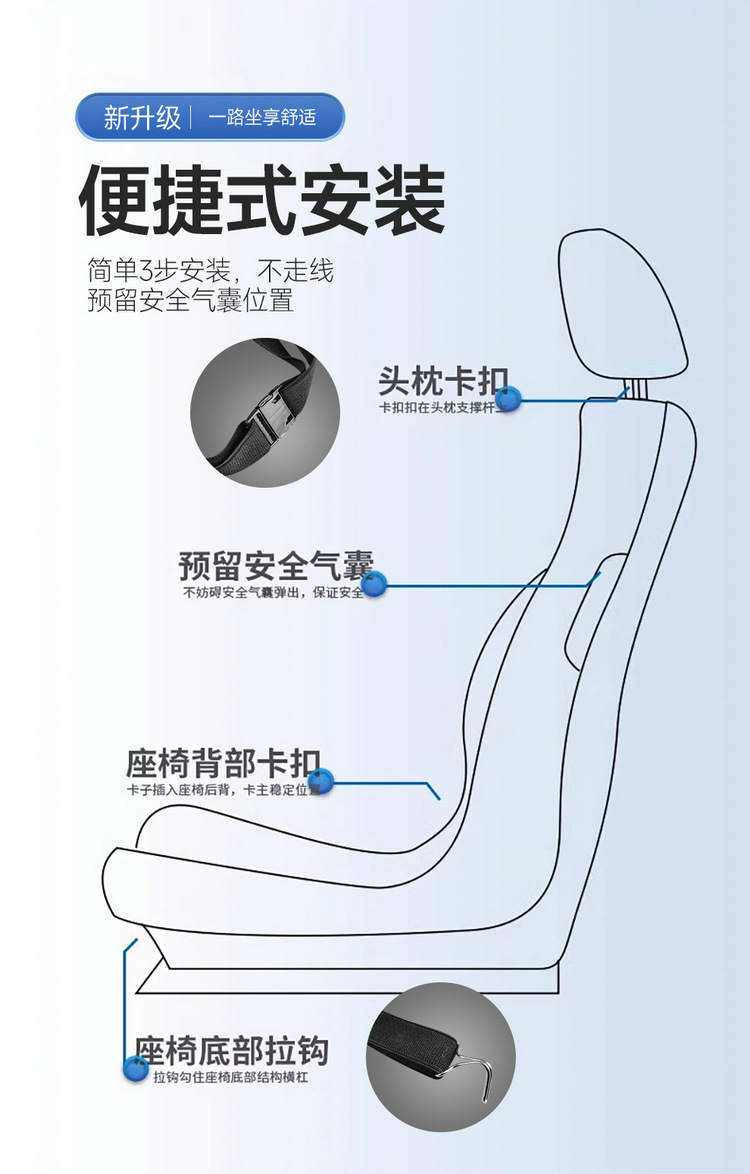 High-End Three-Speed Adjustable One-Touch Start-Stop Car Ventilation Massage Seat Cushion, Summer-Specific Ice Silk Integrated Cooling Pad