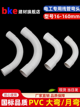 PVC늾��܏��^ �󻡶ȏ��^ 90�ȴ󻡶ȏ��^ ������ ������ˮ