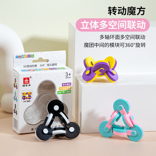 �羳���R�d360�����Dħ��ָ�����݄���≺���D����˼�SӖ�����