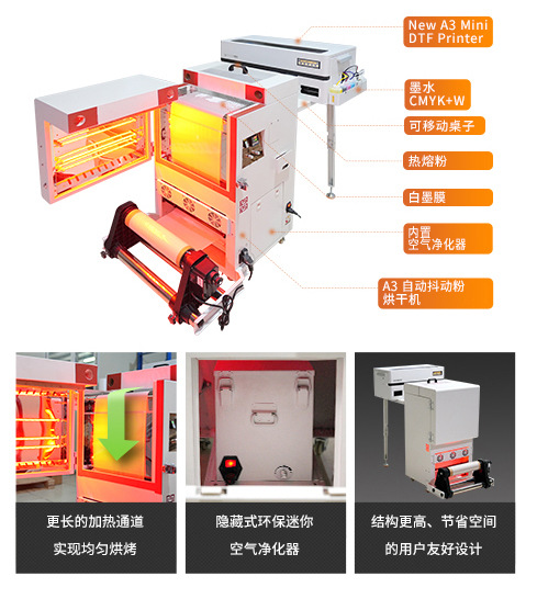 DTF-PA3中文内页 (6)