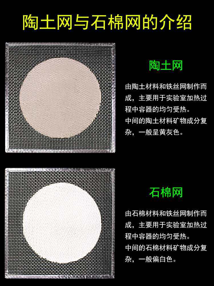 石棉网陶土网隔热网加热垫酒精灯用化学实验室受热均匀教学仪器实