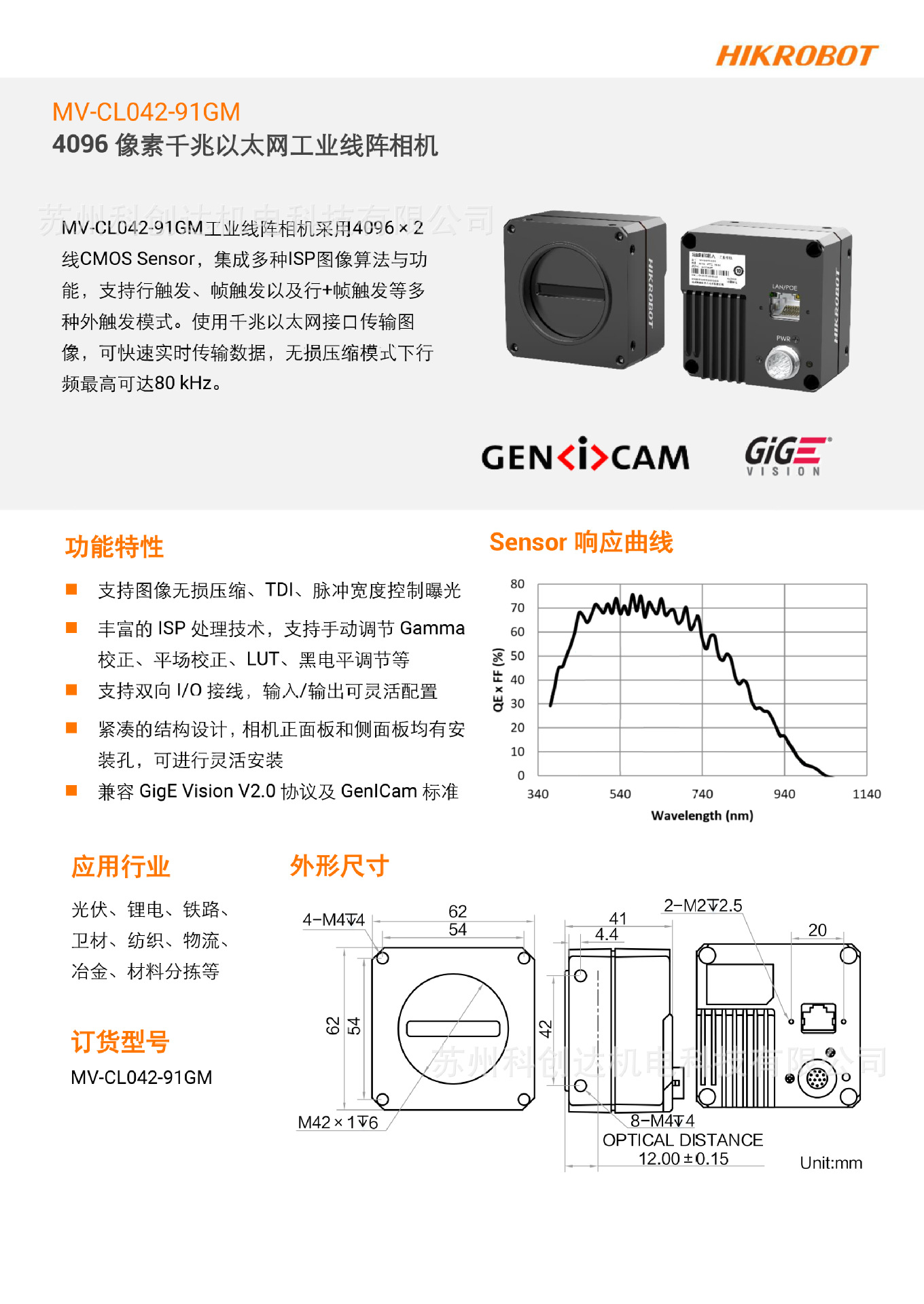 MV-CL042-91GM_20240115_7996-1.