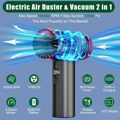 Chezai – Tozsoranlar Vacuum Cleaner