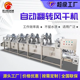 果蔬加工设备;其他食品加工;食品杀菌设备