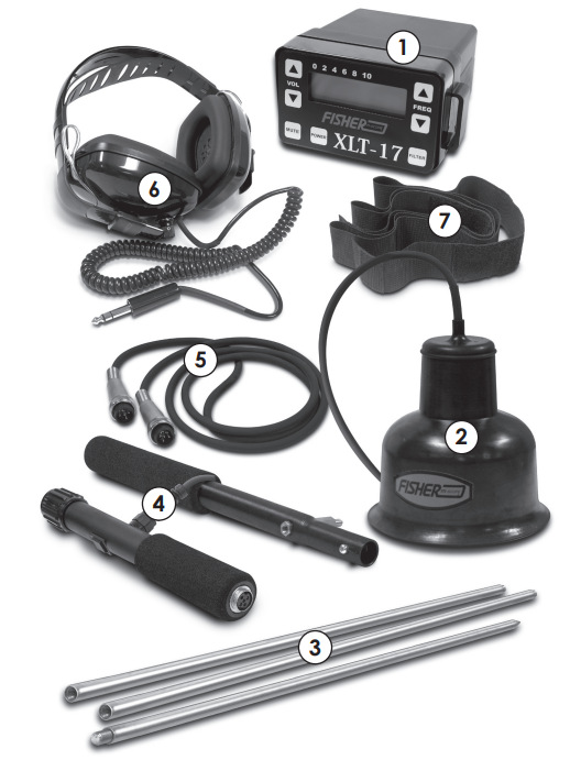 美国Fisher XLT-17听漏仪2