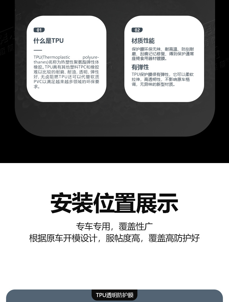 Suitable for BYD Seal Modified Interior Film Protection Screen Tempered Film Central Control Film Car Interior Supplies
