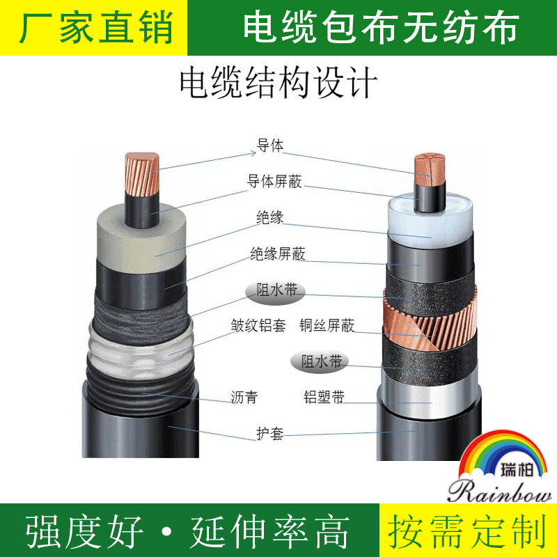 厂家供应批发电缆包布高温耐寒阻水带电线电缆缠绕无纺布