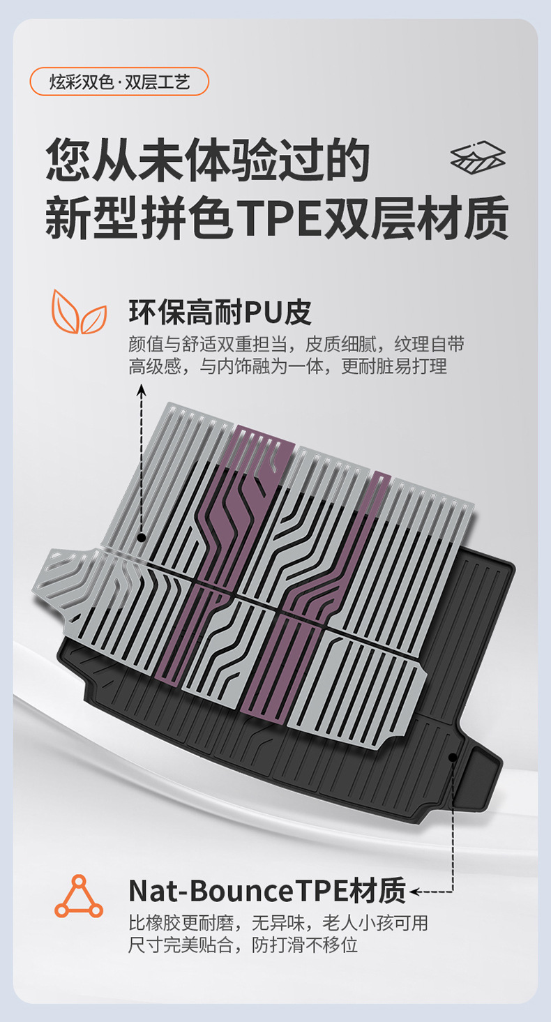 Suitable for Nio Es8 Es6 Ec6 Et5 Et9 Es9 Special Vehicles, Colorful Tpe Car Trunk Mat
