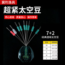 ��~����7+2����̫�ն��ؼ����o�i�� ���p�@�ӹ���ĥ�~�����ɢ�b