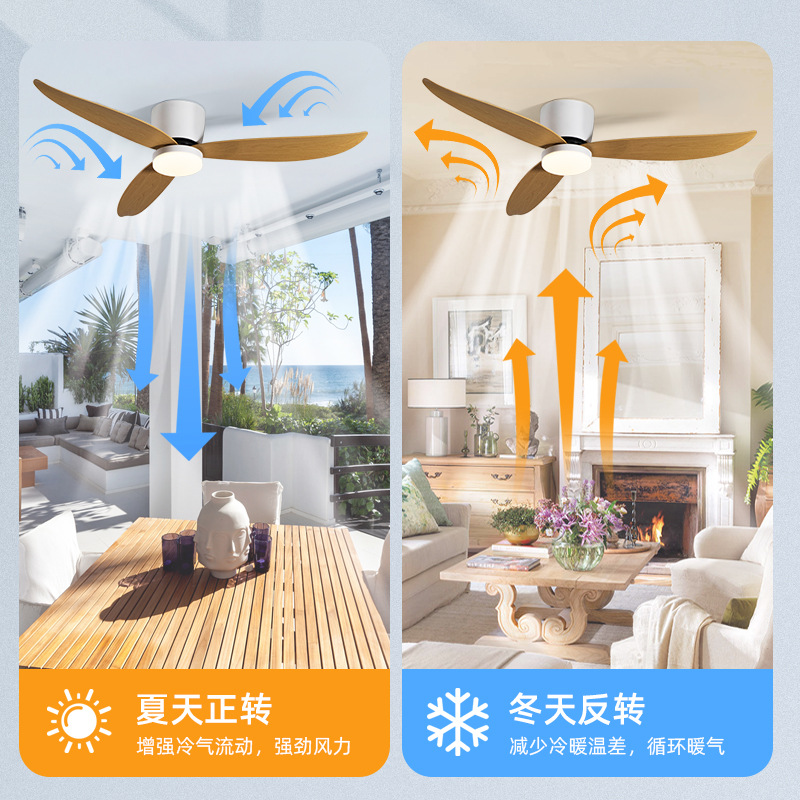 Ventilador de Techo con Luz de Acrílico, con Control Remoto y App, para Sala de Estar y Dormitorio image 4