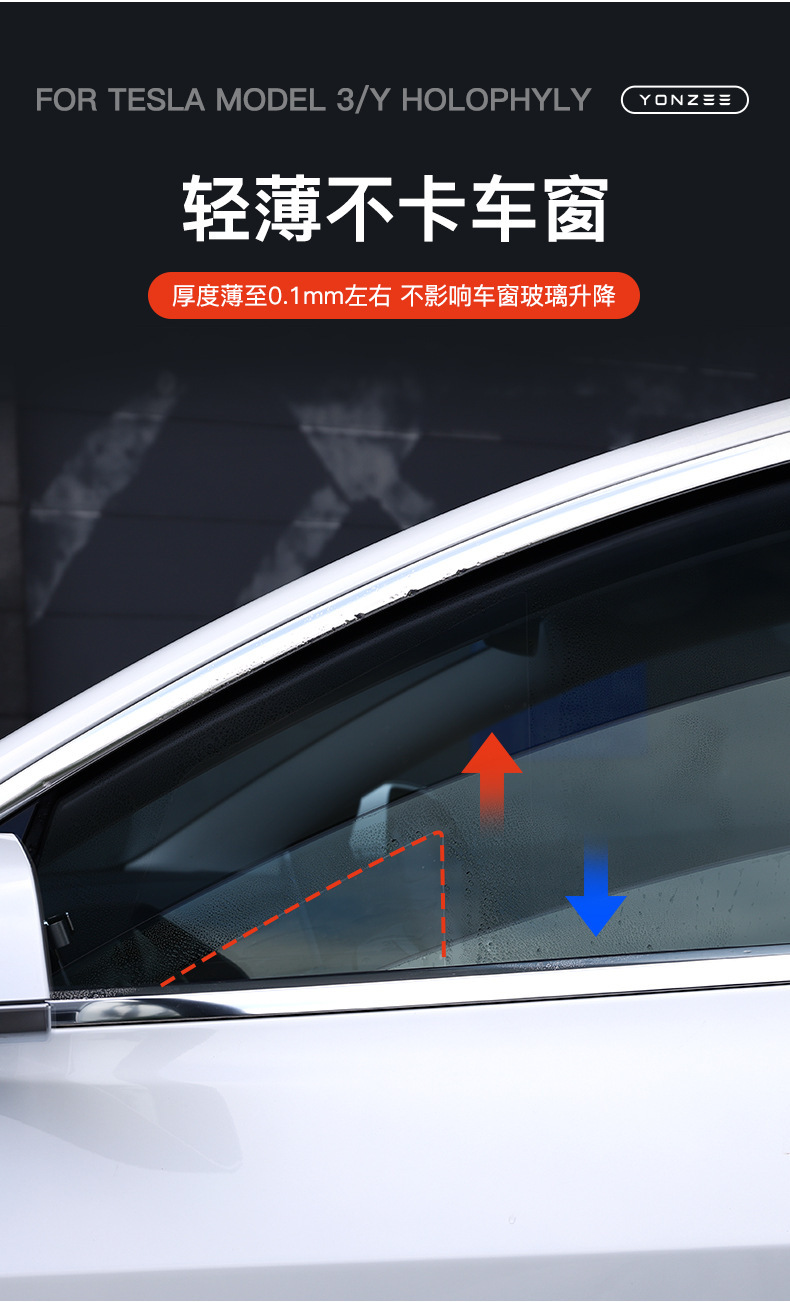 Suitable for Tesla Model 3Y Rearview Mirror Rainproof Film, Nano Anti-Fog Rearview Reflective Reversing Mirror Waterproof Film