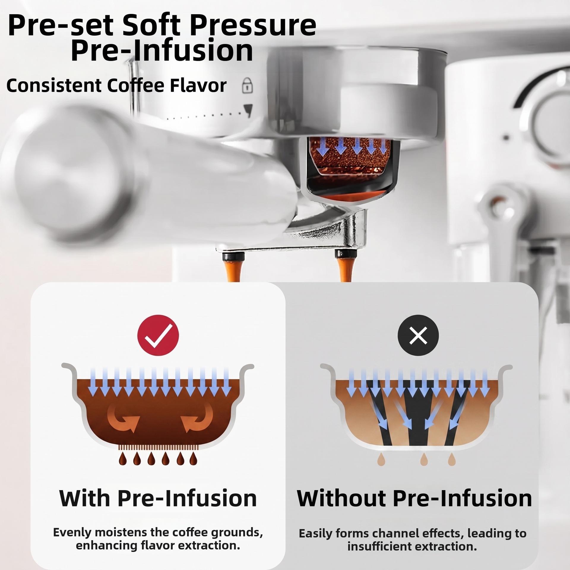 Cafetera Espreso Automática de Plástico Pantalla Táctil a Color para Hogar