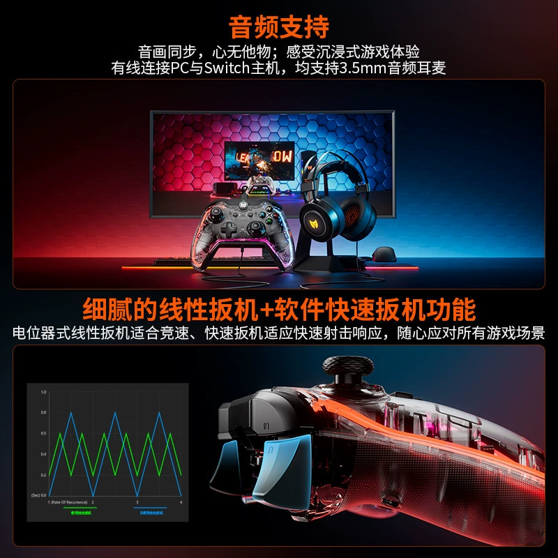 墨将 C1S проводной геймконтроллер PS4SWITCH компьютерный геймпад