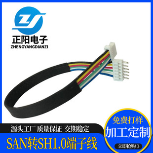 SAN�DSH1.0ֱᘶ��Ӿ�ܛ�ž�SAN1.5�B�Ӿ����ӹ����늄Ӿ�
