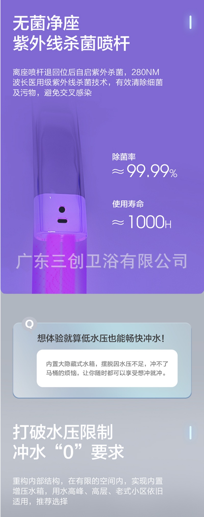 智能马桶701-详情页 (6).jpg
