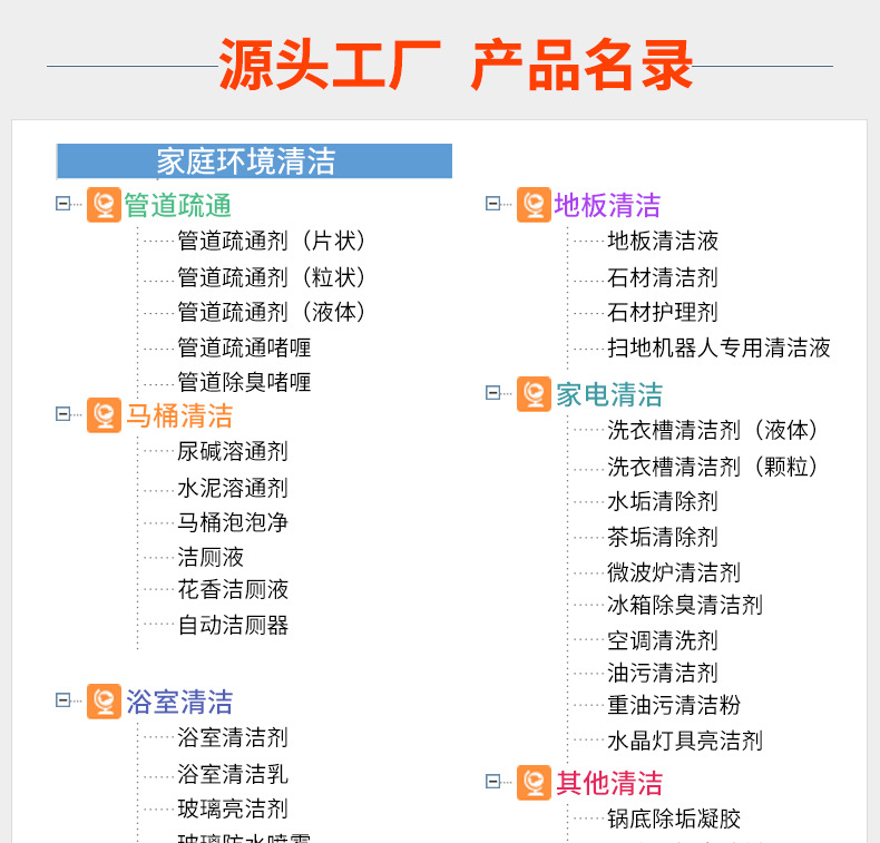 心居客空调清洗剂家用车载挂壁式外机免拆洗除味泡沫型空调清洁剂详情5