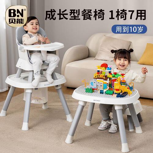 Beneng Baby Dining Chair 7-in-1 Baby Home Multifunctional Dining Seat Learning to Sit 0-10 Years Old Children's Growth Chair