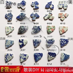 �໨���ƬDIY�մ��Rِ�˲�Ҏ�t�ֹ����I�OӋ�������b�С̖�ɴu