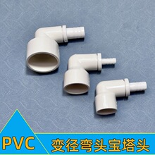 PVC׃�����^�~�׏�������ܛ��90�Ȍ������^�oˮ�ܮ������^�^�V��