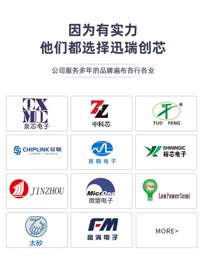 dc-dc降壓轉(zhuǎn)換器