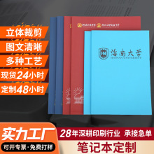 a4b5�Pӛ�������ӡlogo�o���z�b�Ӻ��̄���I�k��ܛ���W�����I��